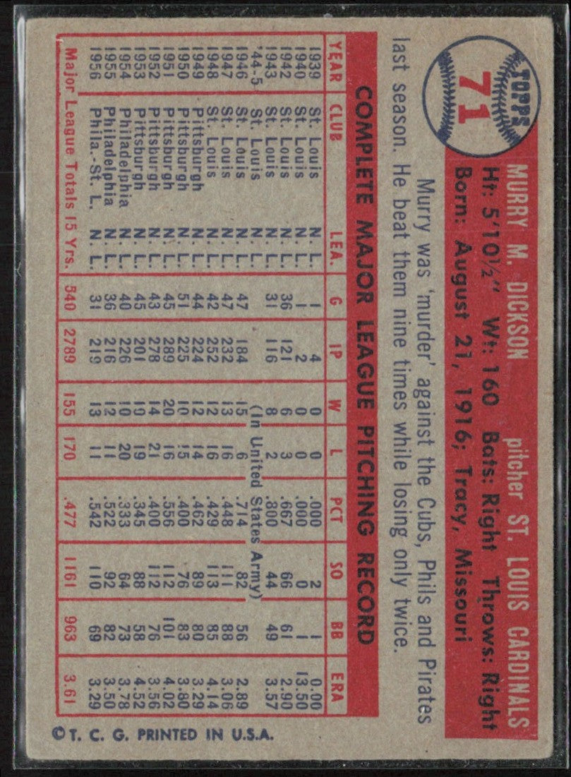 Murry Dickson 1957 Topps #71 St. Louis Cardinals
