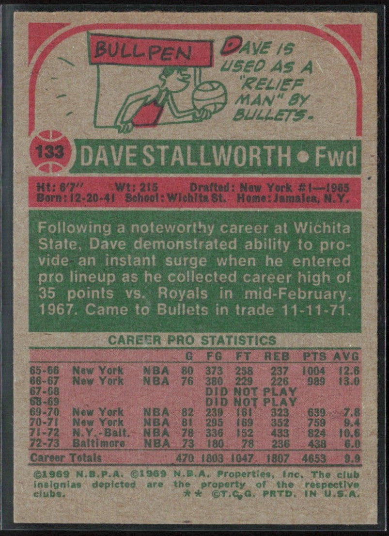 Dave Stallworth 1973 Topps #133 Capital Bullets