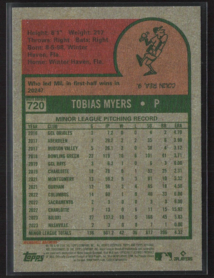 Tobias Myers 2024 Topps Heritage White Border SP RC #720 Milwaukee Brewers