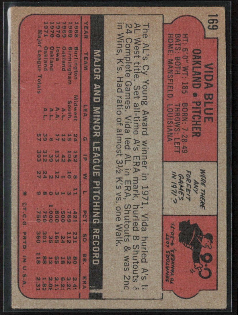 Vida Blue 1972 Topps #169 Oakland Athletics