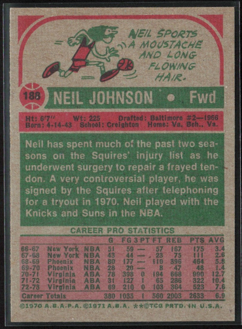 Neil Johnson 1973 Topps #188 Virginia Squires