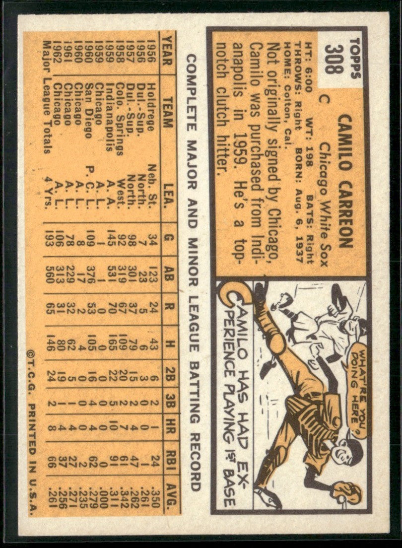 Camilo Carreon 1963 Topps #308 Chicago White Sox
