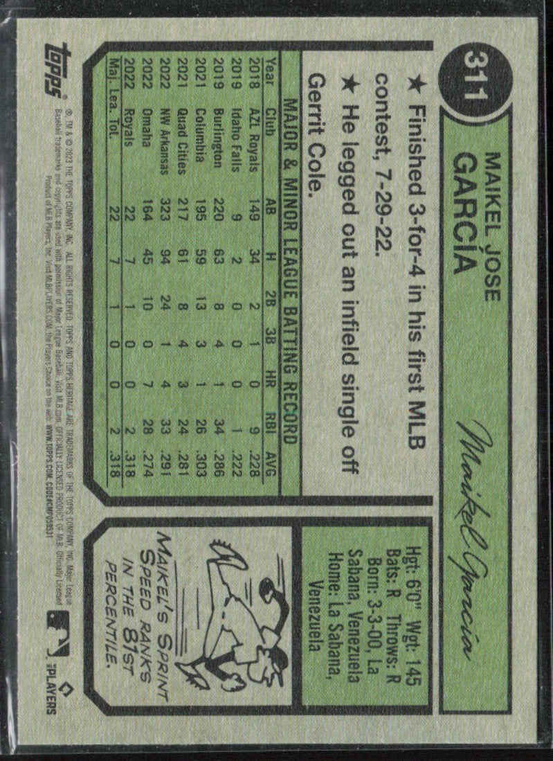 Maikel Garcia 2023 Topps Heritage RC #311 Kansas City Royals