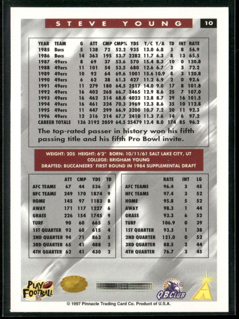 Steve Young 1997 Score Hobby Reserve #10 San Francisco 49ers