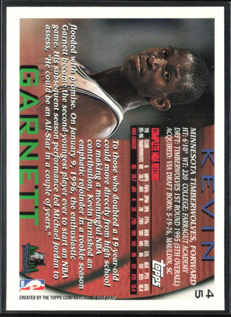 Kevin Garnett 1996 Topps #45 Minnesota Timberwolves