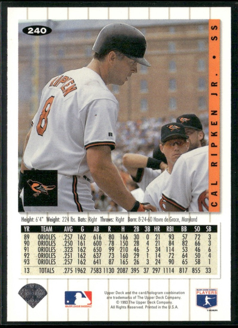 Cal Ripken Jr. 1993 Upper Deck Collector's Choice #240 Baltimore Orioles