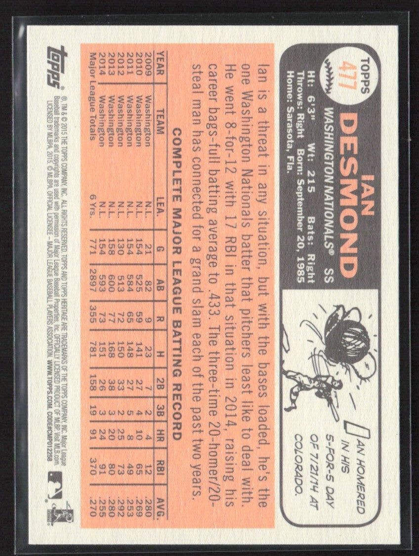 Ian Desmond 2015 Topps Heritage SP #477 Washington Nationals