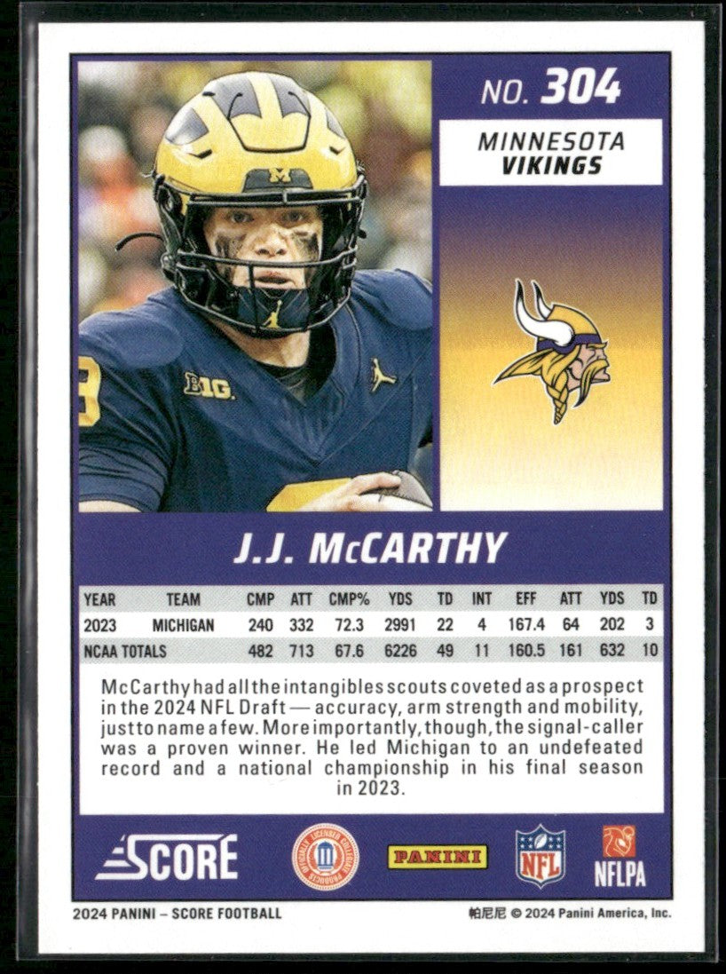 J.J. McCarthy 2024 Score RC #304 Minnesota Vikings