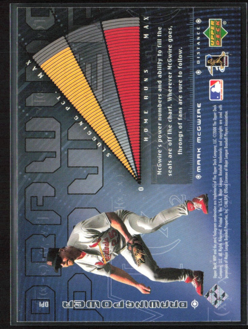 Mark McGwire 2000 Upper Deck Drawing Power #DP1 St. Louis Cardinals