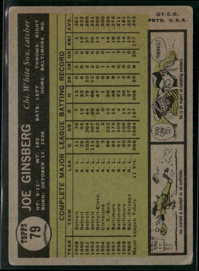 Joe Ginsberg 1961 Topps #79 Chicago White Sox