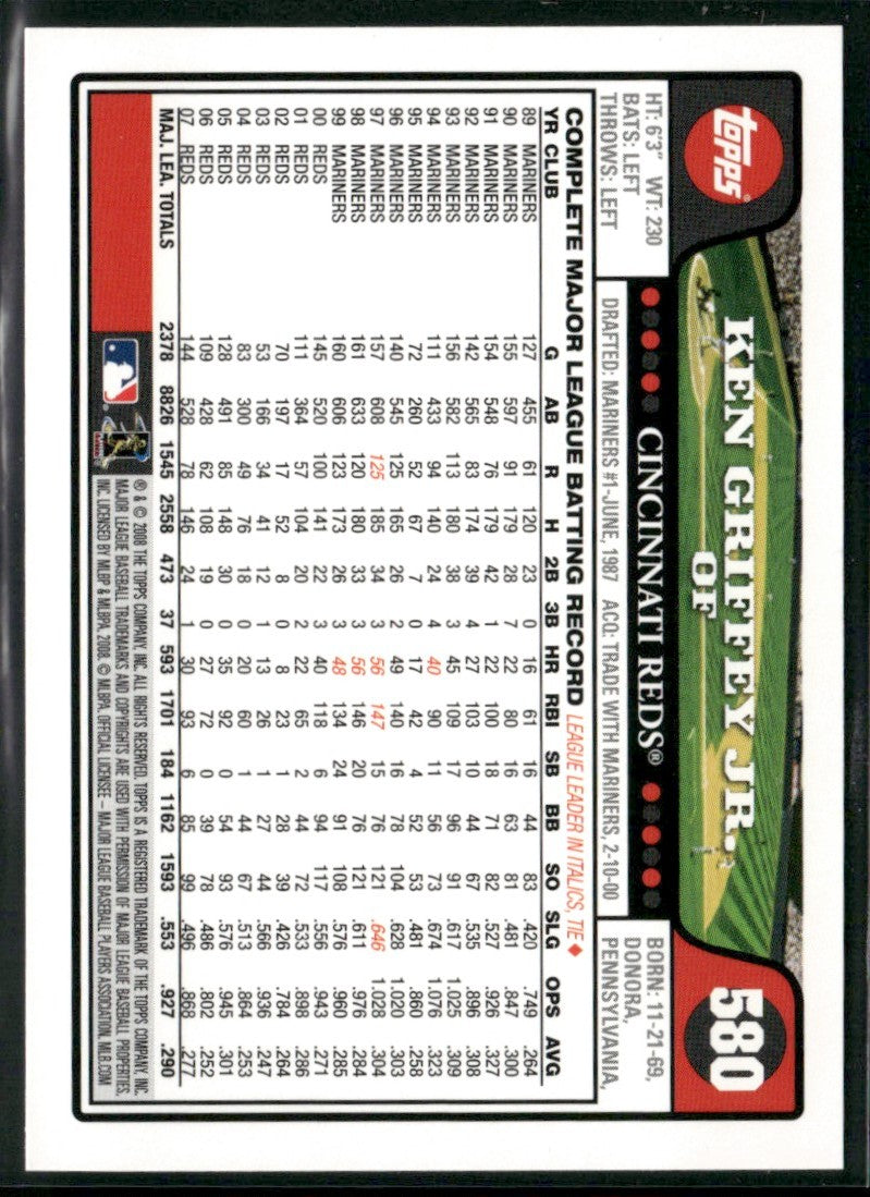 Ken Griffey Jr. 2008 Topps #580 Cincinnati Reds