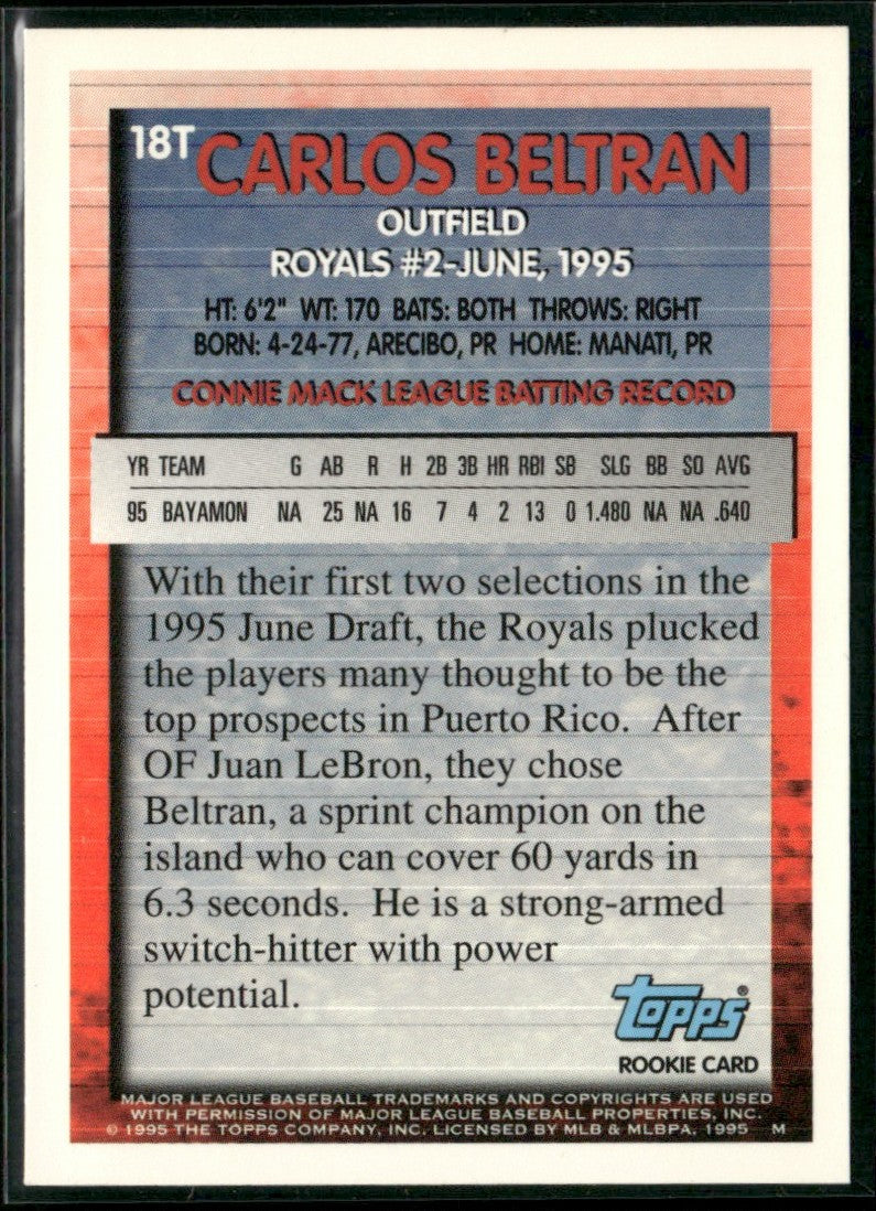 Carlos Beltran 1995 Topps Traded & Rookies RC #18T Kansas City Royals