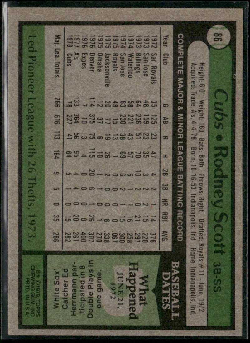 Rodney Scott 1979 Topps #86 Chicago Cubs