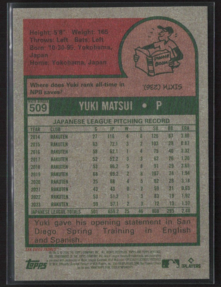 Yuki Matsui 2024 Topps Heritage Aqua Border RC #509 San Diego Padres