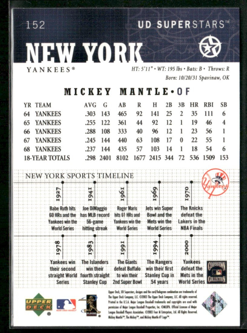 Mickey Mantle 2003 Upper Deck Superstars #152 New York Yankees