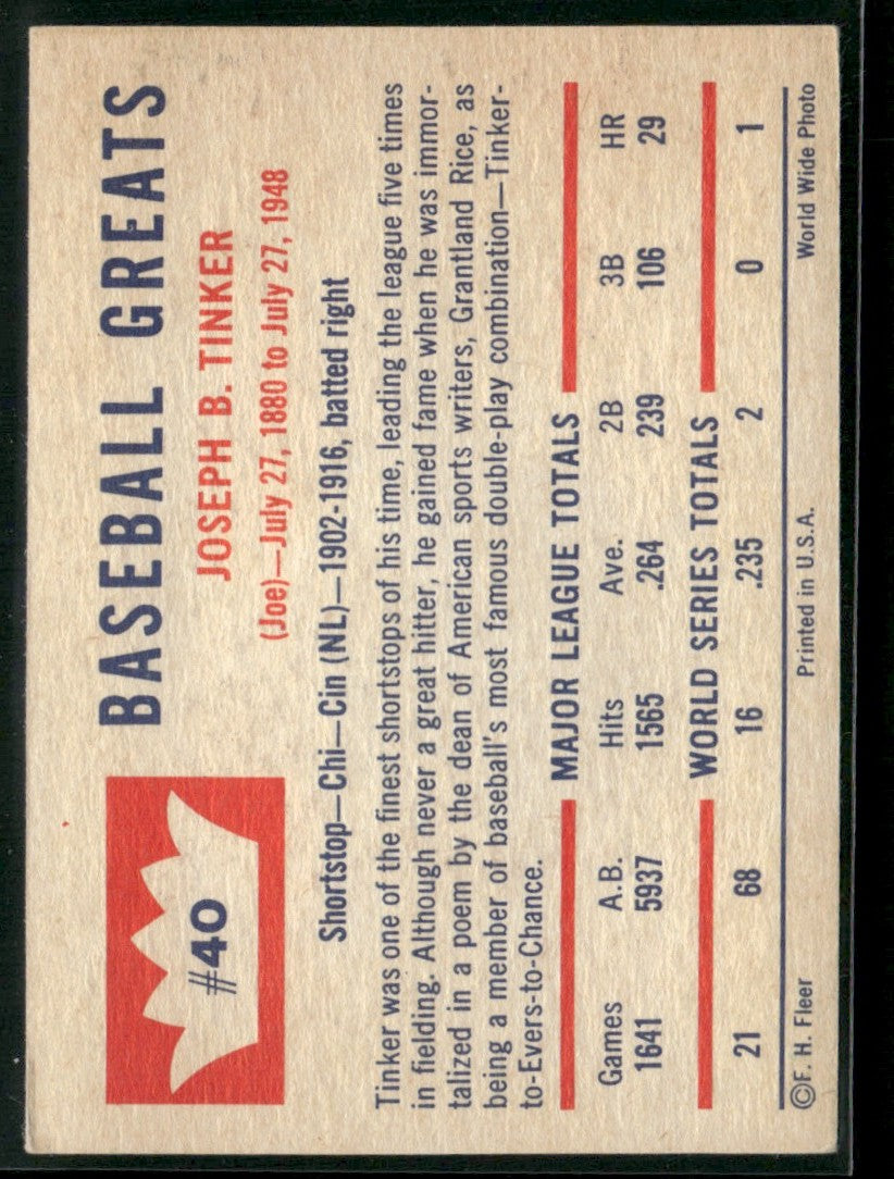 Joe Tinker 1960 Fleer Baseball Greats #40 Chicago Cubs