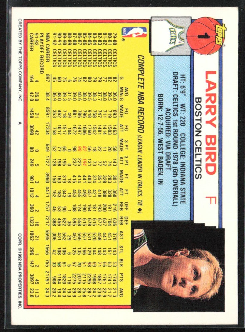 Larry Bird 1992 Topps #1 Boston Celtics