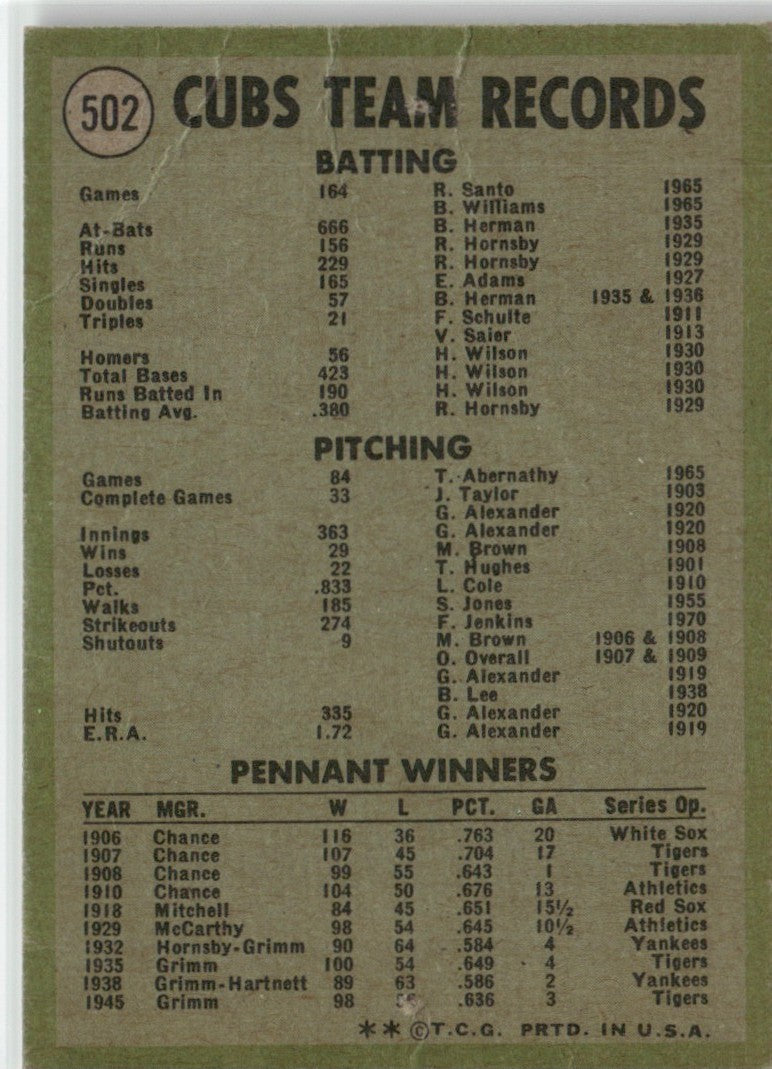 Chicago Cubs 1971 Topps #502 Chicago Cubs