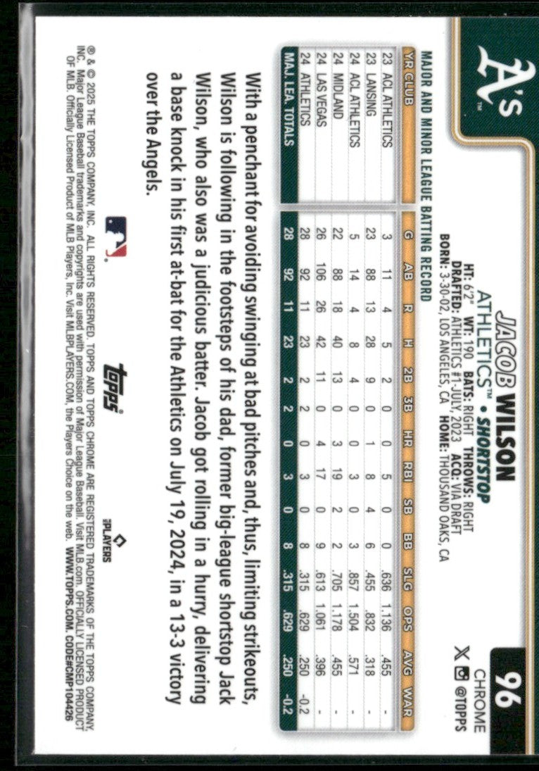 Jacob Wilson 2025 Topps Chrome RC #96 Athletics