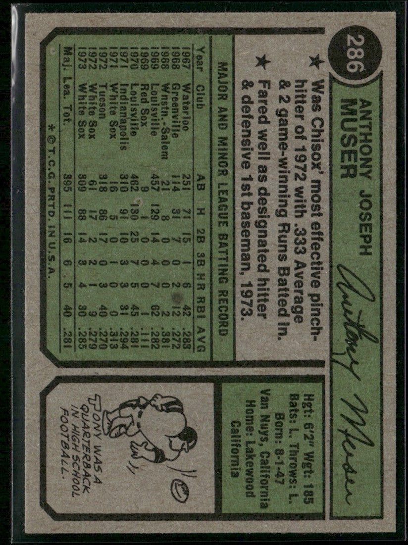 Tony Muser 1974 Topps #286 Chicago White Sox