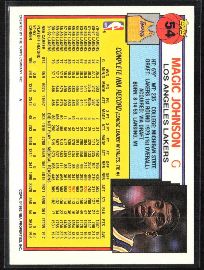 Magic Johnson 1992 Topps #54 Los Angeles Lakers