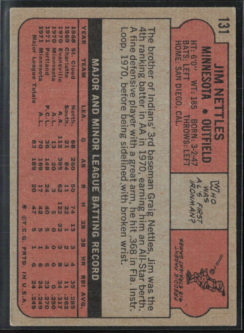 Jim Nettles 1972 Topps #131 Minnesota Twins