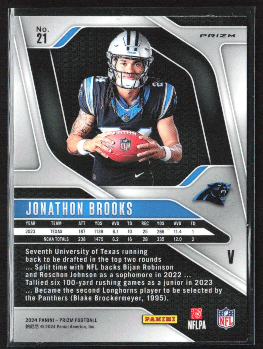 Jonathon Brooks 2024 Panini Prizm Silver Variation RC #21 Carolina Panthers