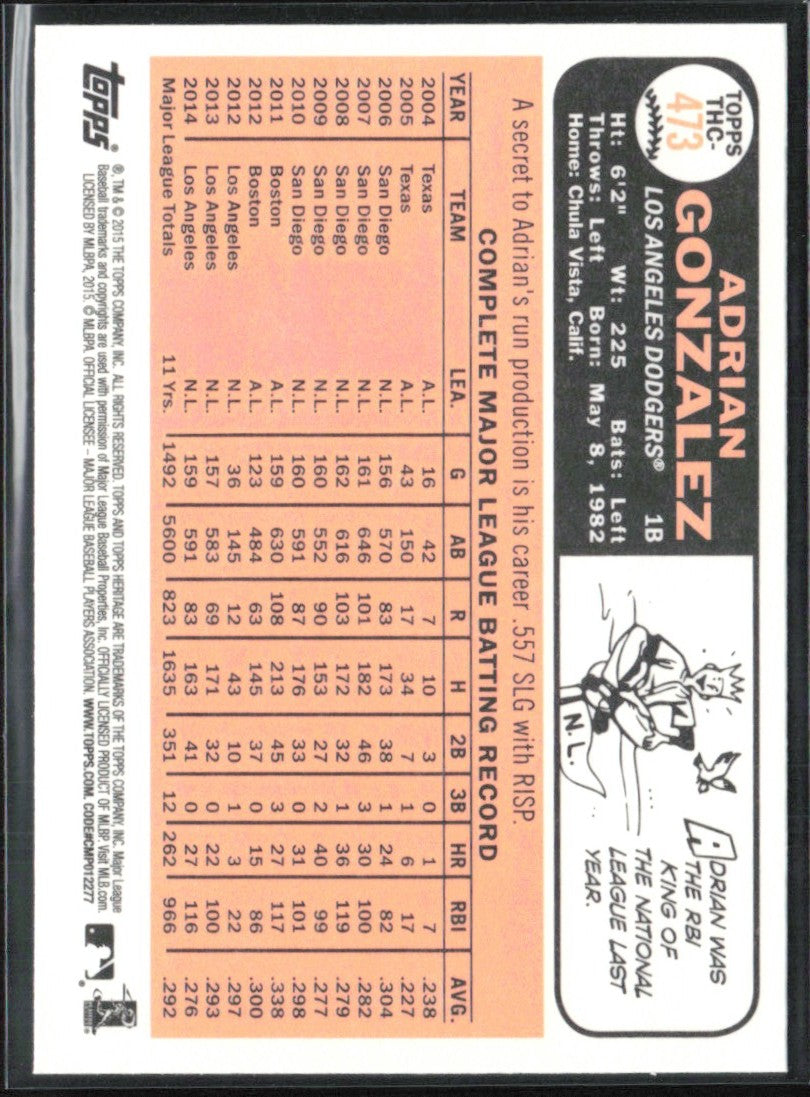 Adrian Gonzalez 2015 Topps Heritage Chrome Foil #THC-473 Los Angeles Dodgers