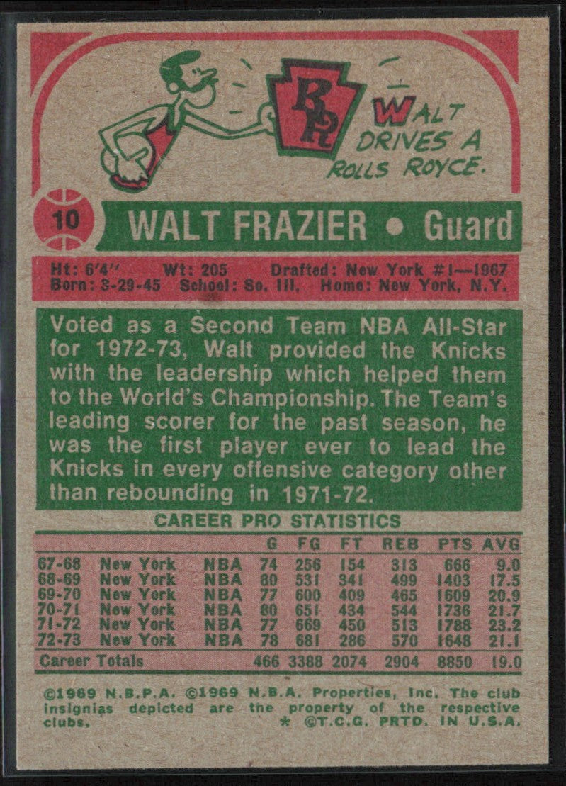 Walt Frazier 1973 Topps #10 New York Knicks