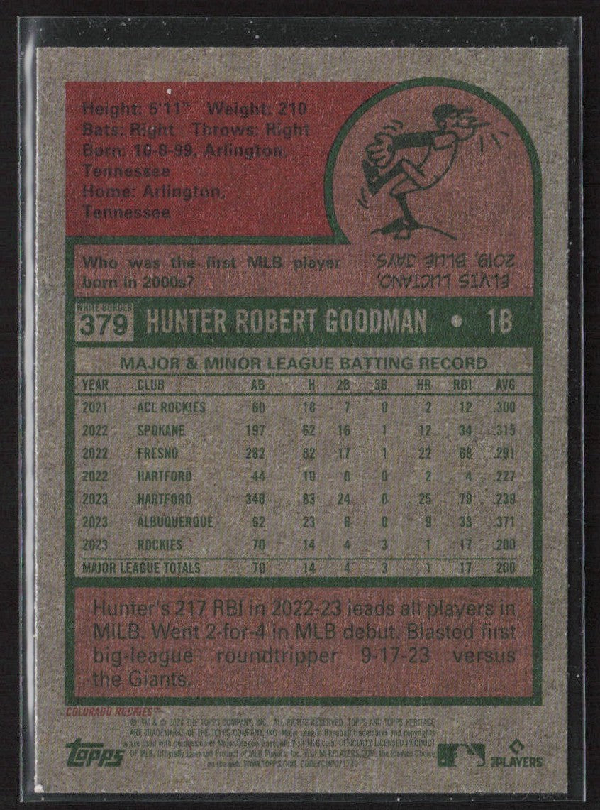 Hunter Goodman 2024 Topps Heritage White Border RC #379 Colorado Rockies