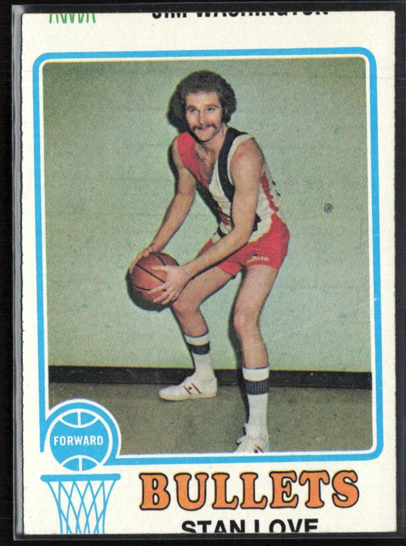 Stan Love 1973 Topps #76 Capital Bullets