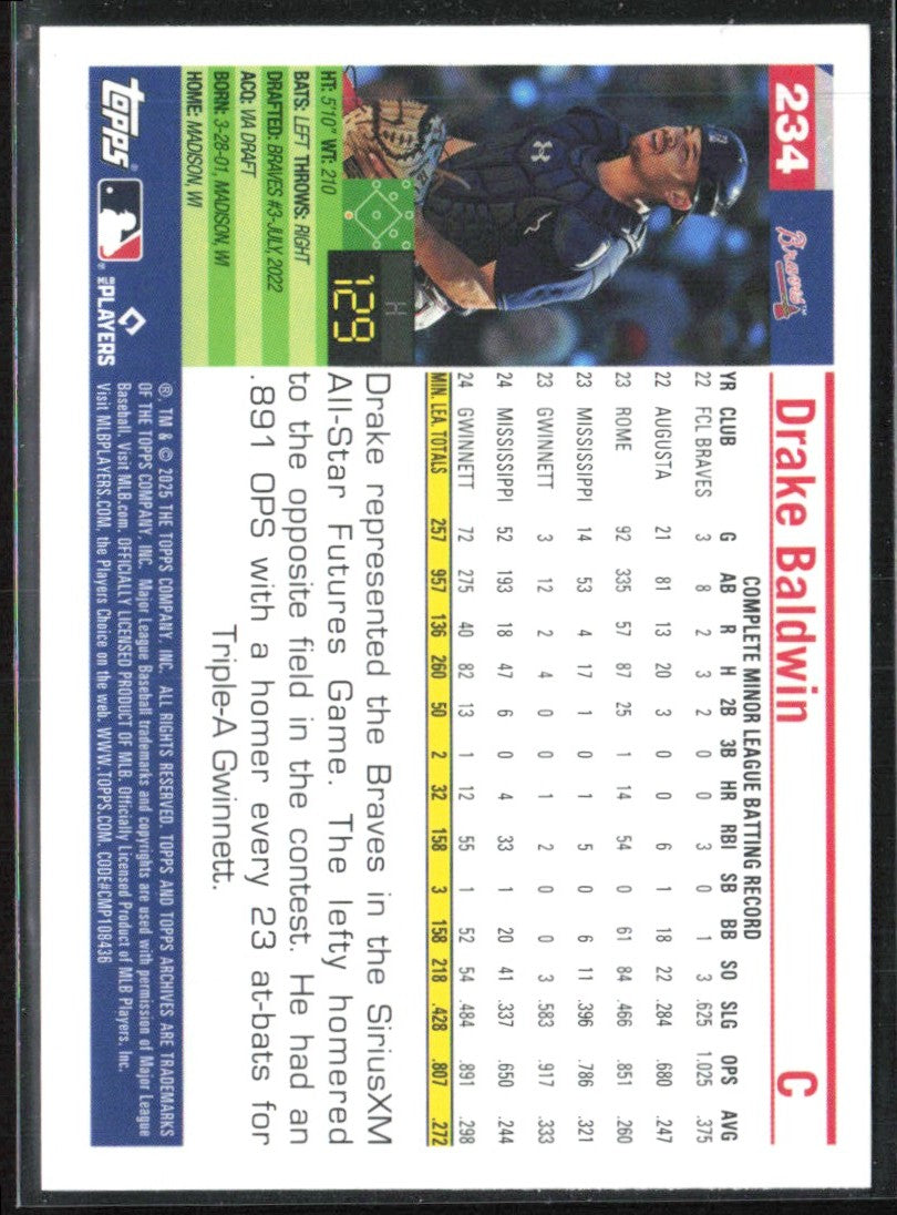 Drake Baldwin 2025 Topps Archives RC #234 Atlanta Braves