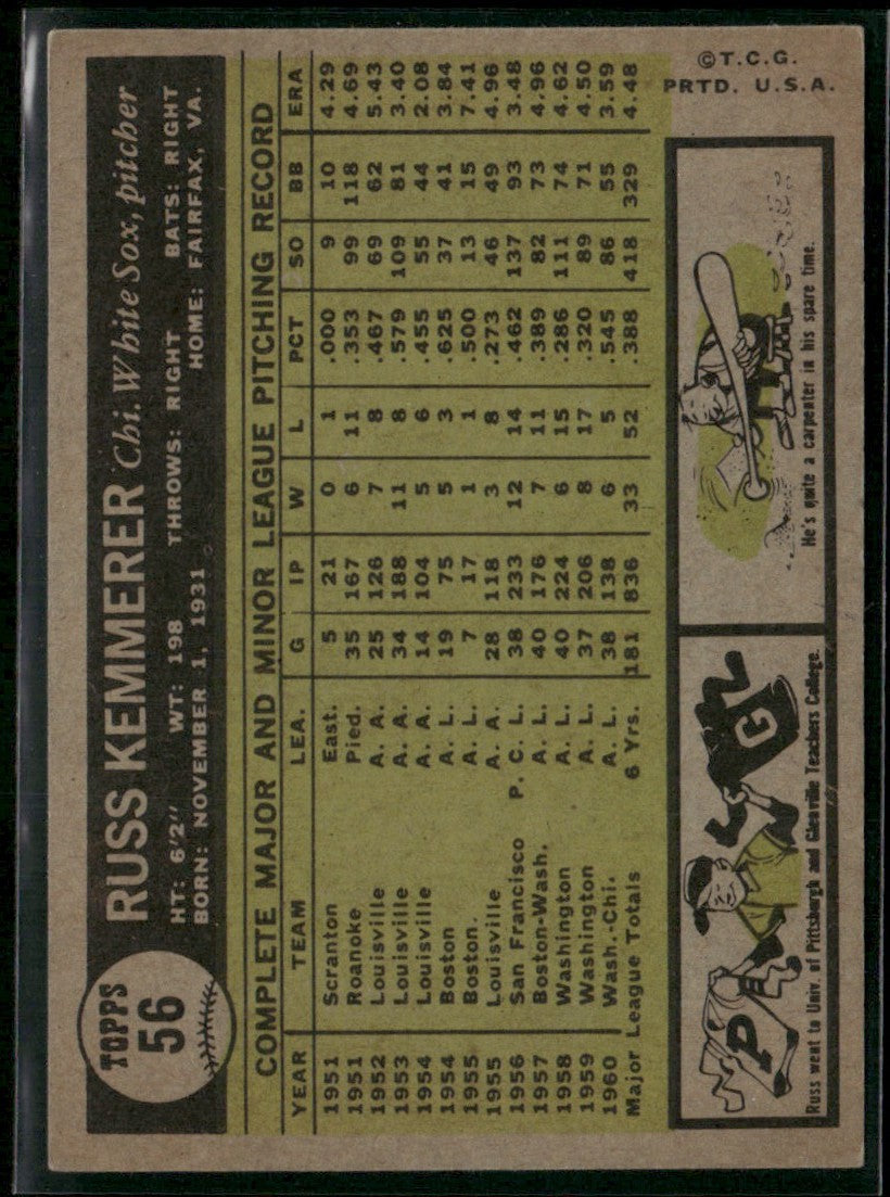 Russ Kemmerer 1961 Topps #56 Chicago White Sox