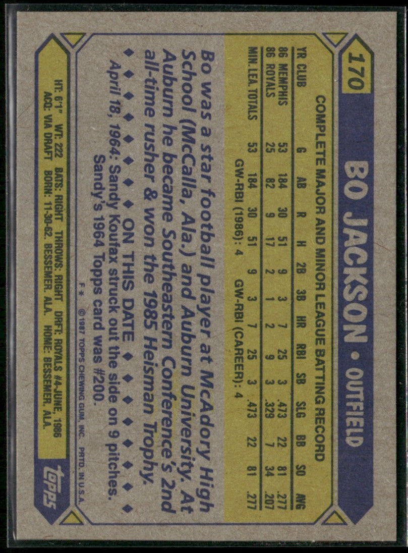 Bo Jackson 1987 Topps RC #170 Kansas City Royals
