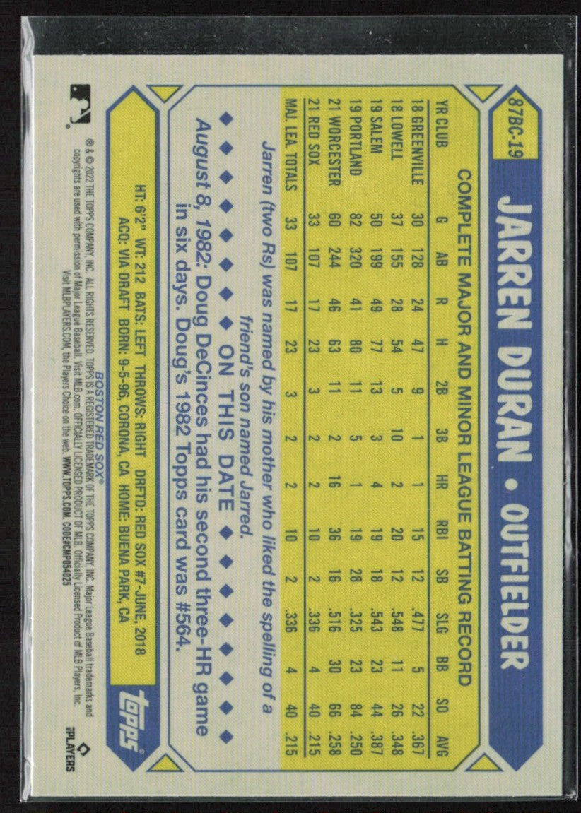 Jarren Duran 2022 Topps Chrome 1987 Design RC #87BC-19 Boston Red Sox