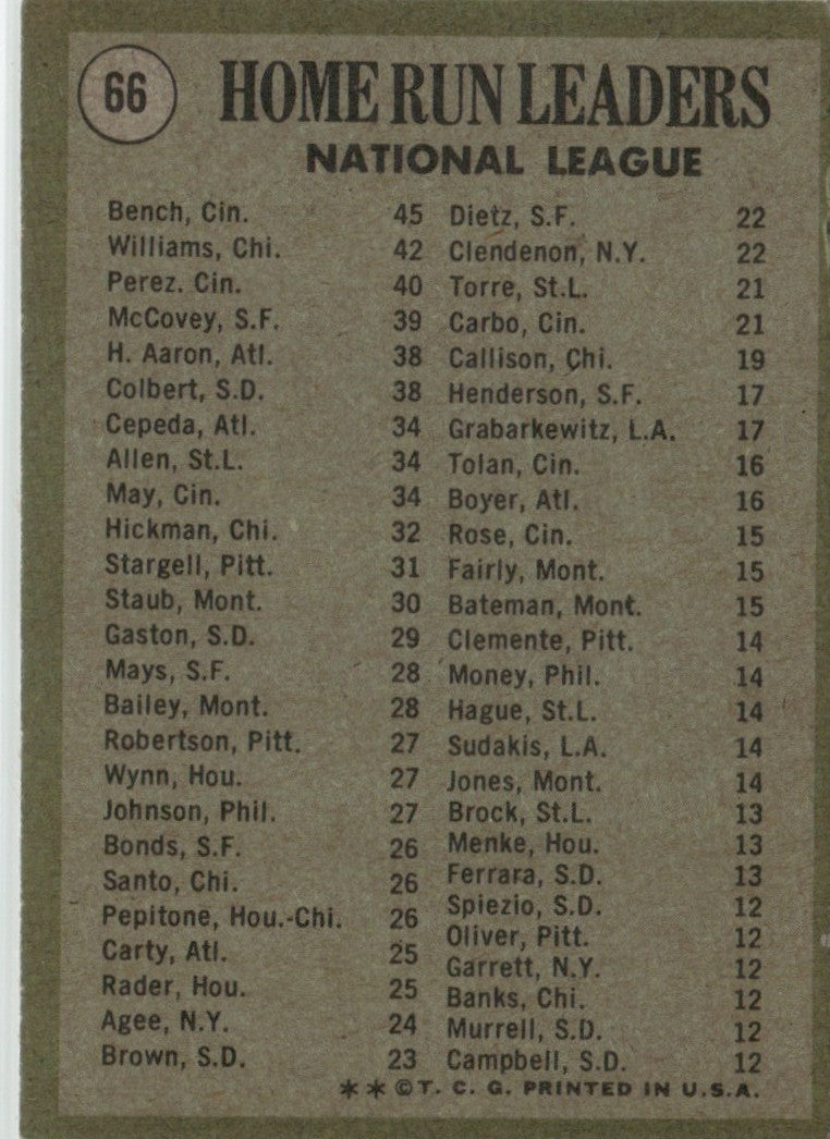 Bench Williams Perez 1971 Topps #66 Cincinnati Reds