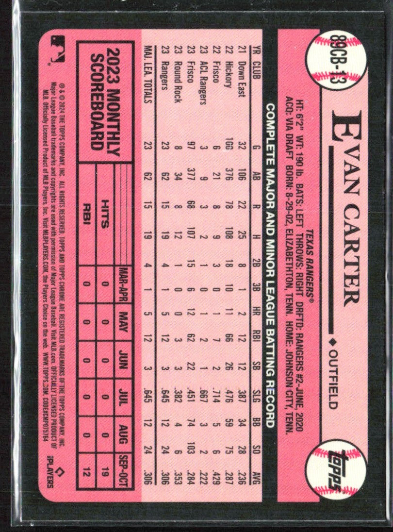 Evan Carter 2024 Topps Chrome 1989 Design RC #89CB-13 Texas Rangers