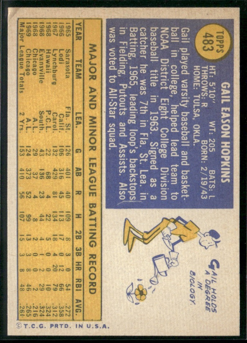 Gail Hopkins 1970 Topps RC #483 Chicago White Sox