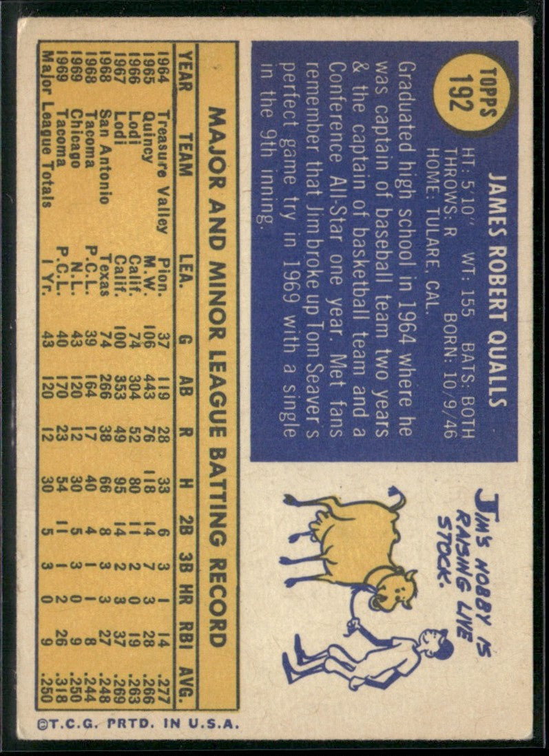 Jim Qualls 1970 Topps #192 Chicago Cubs