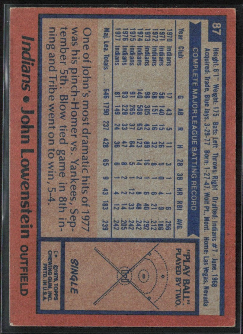 John Lowenstein 1978 Topps #87 Cleveland Indians