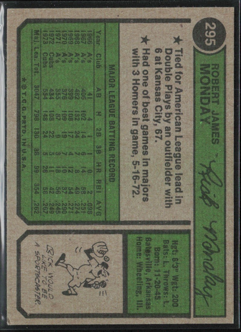 Rick Monday 1974 Topps #295 Chicago Cubs