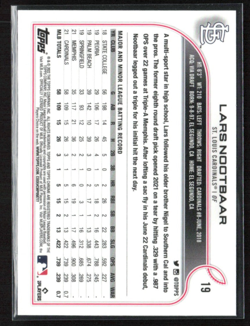 Lars Nootbaar 2022 Topps Chrome Ben Baller RC #19 St. Louis Cardinals