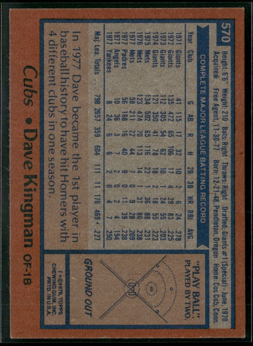 Dave Kingman 1978 Topps #570 Chicago Cubs