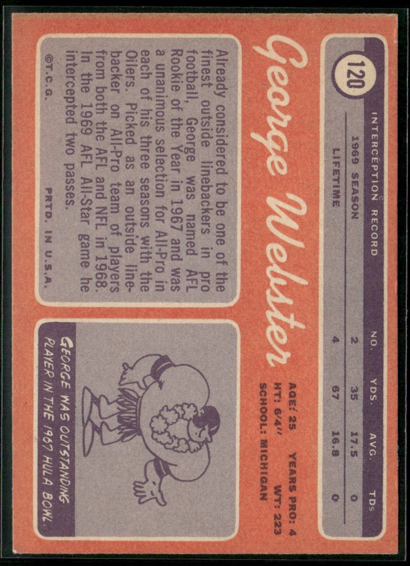 George Webster 1970 Topps RC #120 Houston Oilers