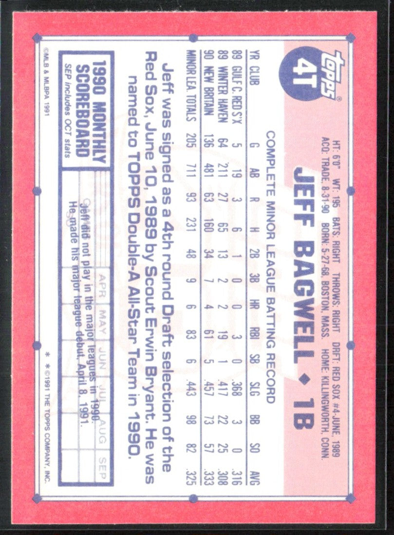 Jeff Bagwell 1991 Topps Traded RC #4T Houston Astros