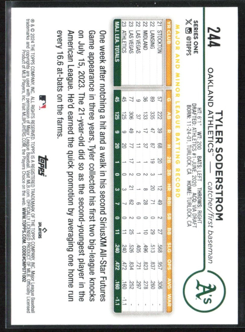 Tyler Soderstrom 2024 Topps RC #244 Oakland Athletics