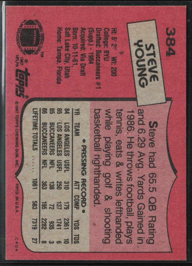 Steve Young 1987 Topps #384 Tampa Bay Buccaneers