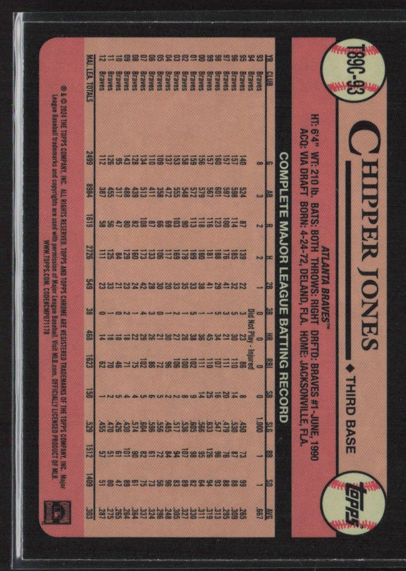 Chipper Jones 2024 Topps 1989 Topps Chrome Silver Pack Mojo #T89C-93