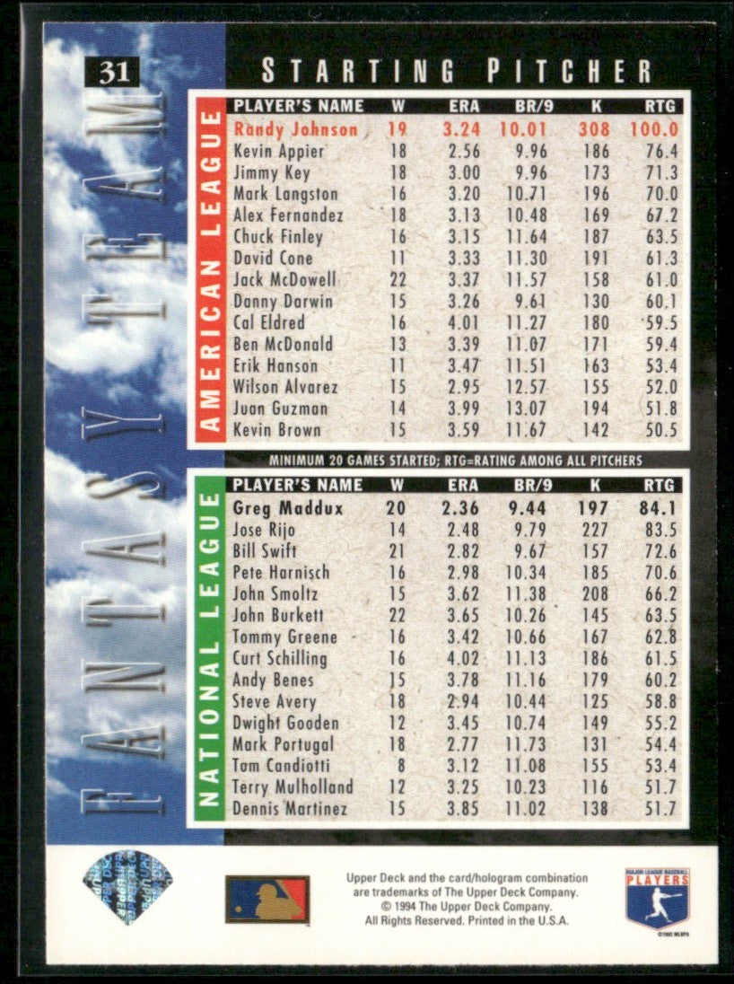 Randy Johnson 1994 Upper Deck Fantasy Team #31 Seattle Mariners