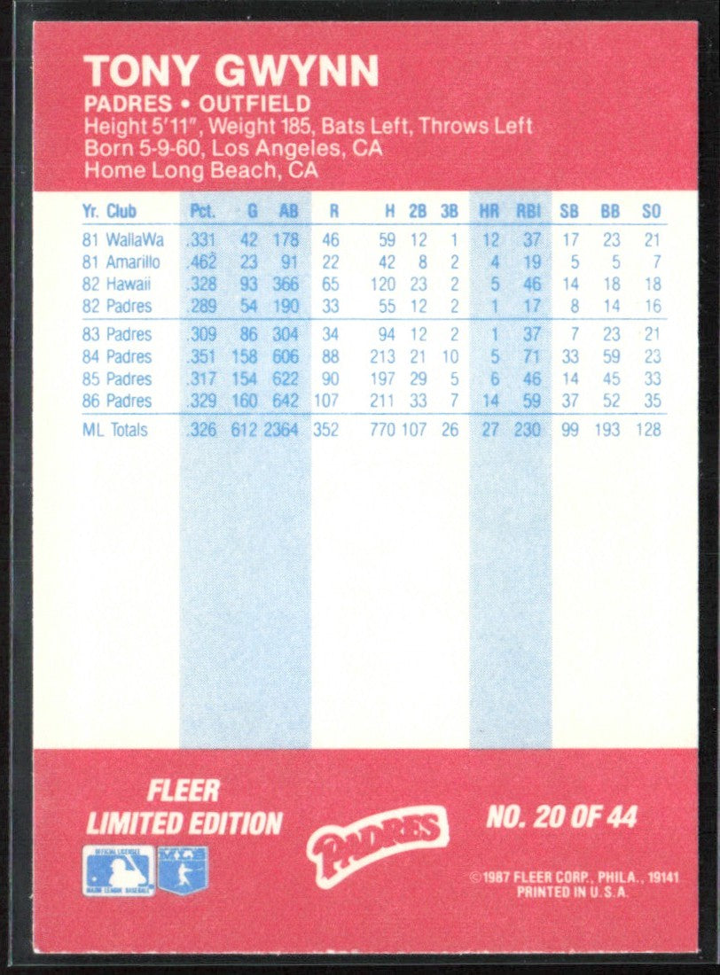 Tony Gwynn 1988 Fleer Baseball All Stars #20 San Diego Padres